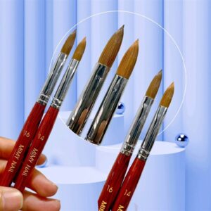 CỌ BỘT MIMY NAIL CAO CẤP